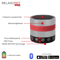 PRO Touch | Anti-Stress-System DOG