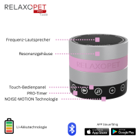 PRO Touch | Anti-Stress-System CAT